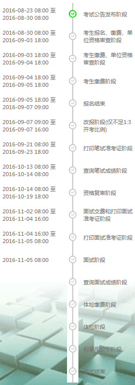 天津政法干警考試時(shí)間安排