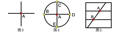 圖形推理中的點(diǎn)數(shù)問題_2019年國家公務(wù)員考試行測(cè)答題技巧