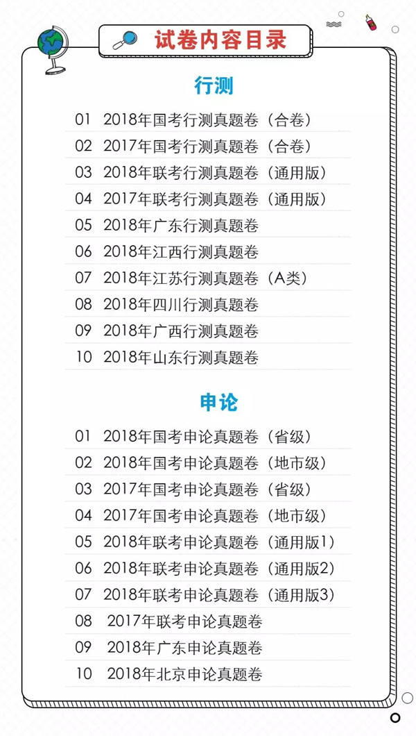 20套真題題本限量搶