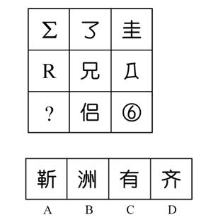 行測(cè)圖形推理?？伎键c(diǎn)梳理九：漢字的考法