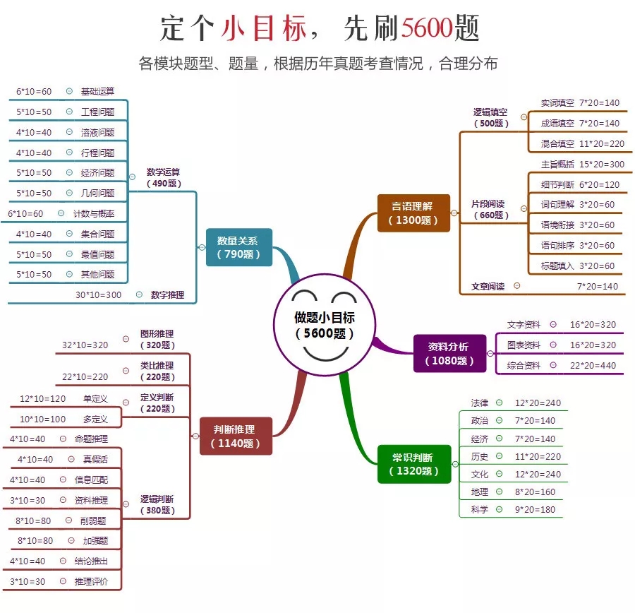 這消息我先告訴閨蜜了，畢竟肥水不流外人田……