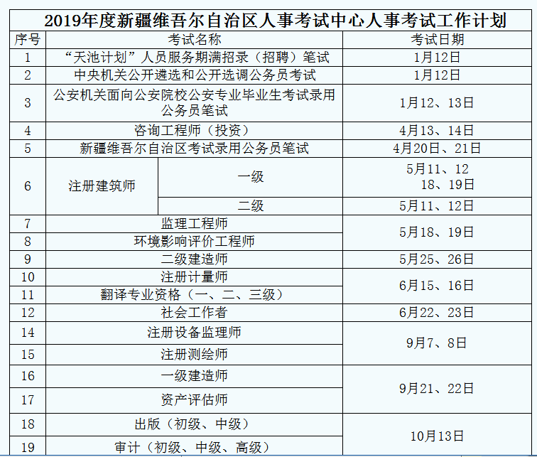 最新消息！2019年公務(wù)員聯(lián)考或在4月20日筆試