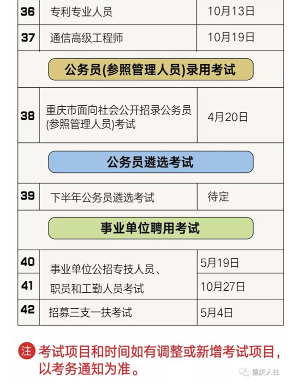 2019年重慶人事考試計(jì)劃