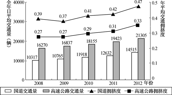 2020年國(guó)家公務(wù)員考試行測(cè)解題技巧