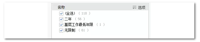 2020年國家公務(wù)員考試物流管理可以報哪些崗位？