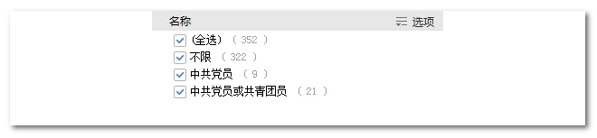 2020年國家公務(wù)員考試語言類專業(yè)可以報(bào)哪些崗位？