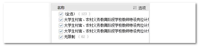 2020年國家公務(wù)員考試機(jī)械類專業(yè)可以報(bào)哪些崗位？