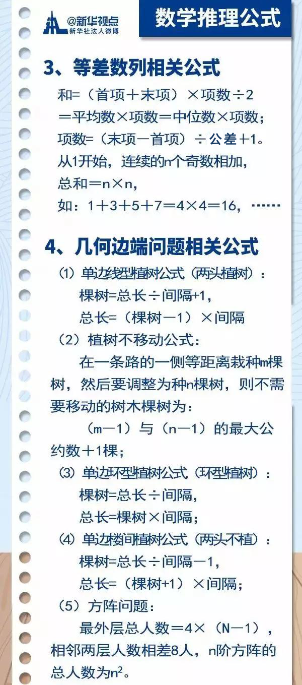 2020國考行測常用公式匯總，背完答題省時(shí)省力