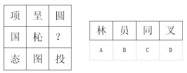 2020年國(guó)家公務(wù)員考試行測(cè)解題技巧