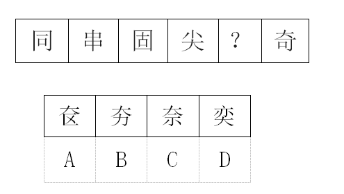 2020年國(guó)家公務(wù)員考試行測(cè)解題技巧