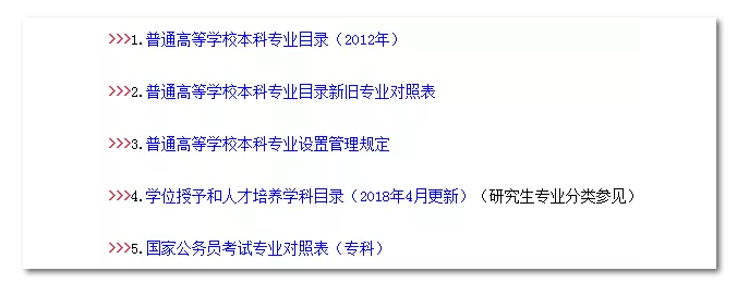 2020年國考報名，我的專業(yè)能考哪些職位？