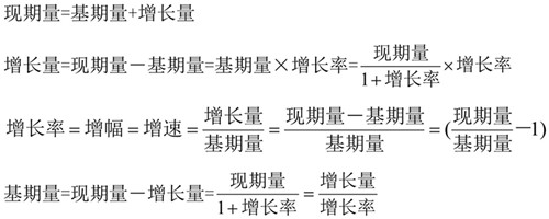 國(guó)考行測(cè)資料分析?？脊絽R總！考試直接用