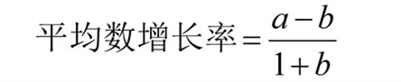 國(guó)考行測(cè)資料分析?？脊絽R總！考試直接用