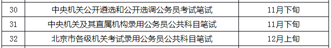 定了！2021年國考11月下旬筆試，你準備好了嗎